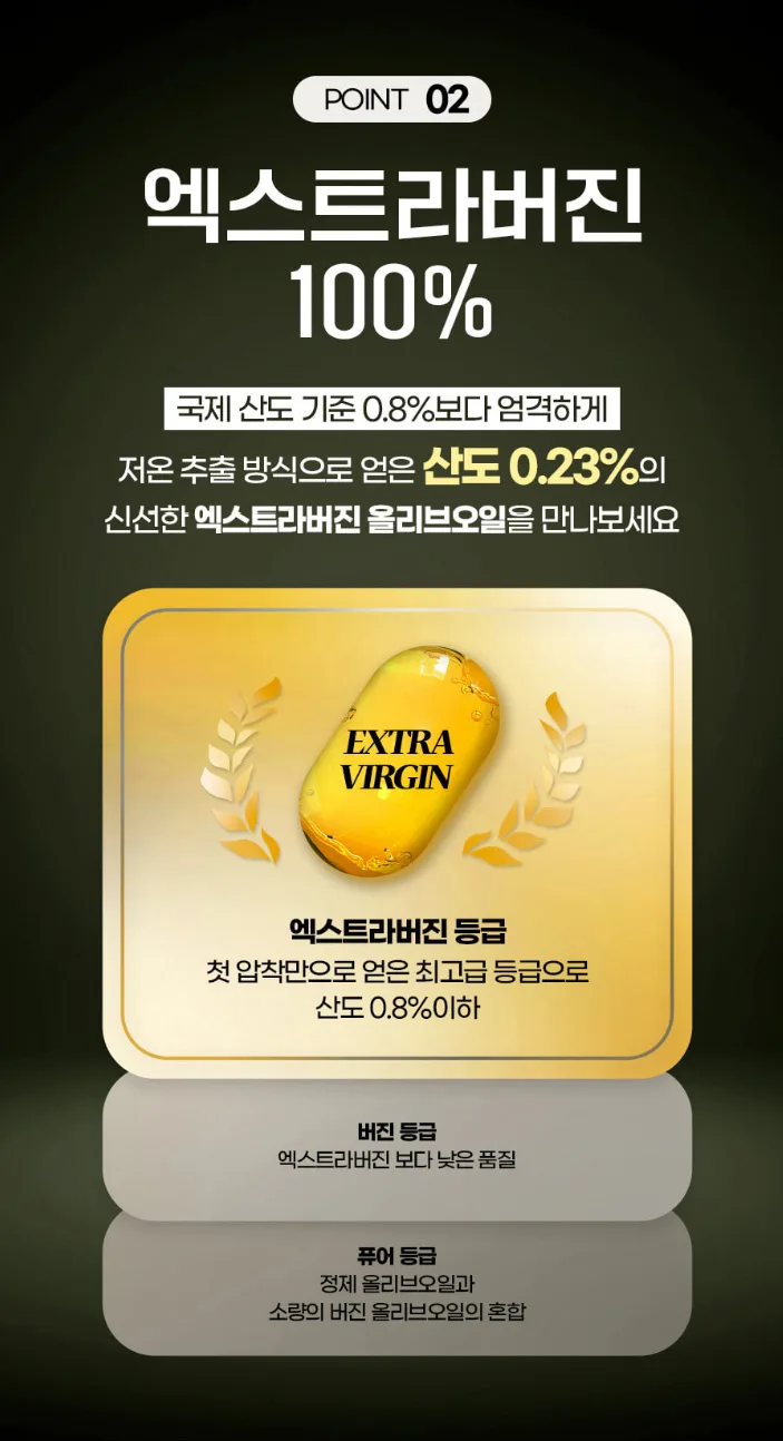 상품코드 : CND016 [데이앤] 올리브오일 엑스타라버진 식물성 캡슐 올리브유100% 1,000mgx30캡슐