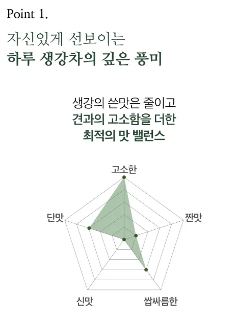 오색다원 건강지킴이 전통차 4종 18개입