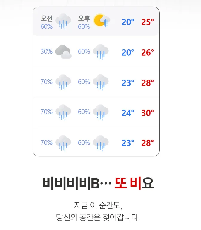 (신형) 클린뽀송타임 옷걸이형 대용량 습기제거제 220g 10개입 1세트