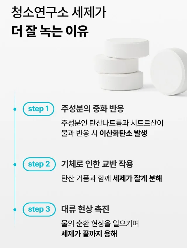 청소연구소 세제 (식기세척기용) 40정