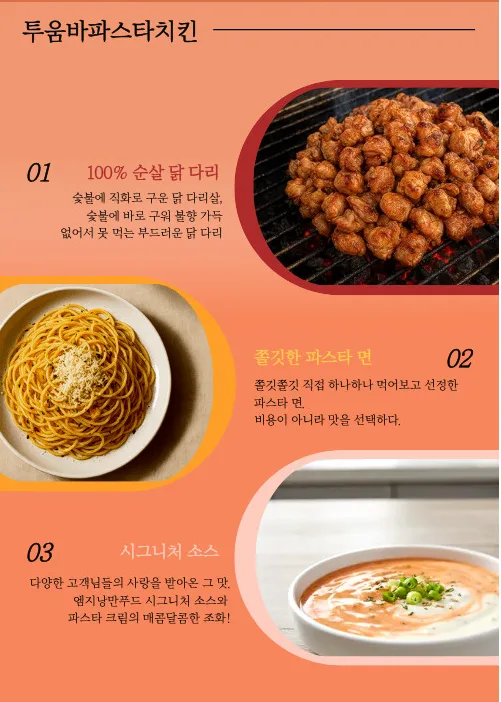 상품코드 : HPF005 면사리 포함! 숯불 투움바 치킨 파스타 400g
