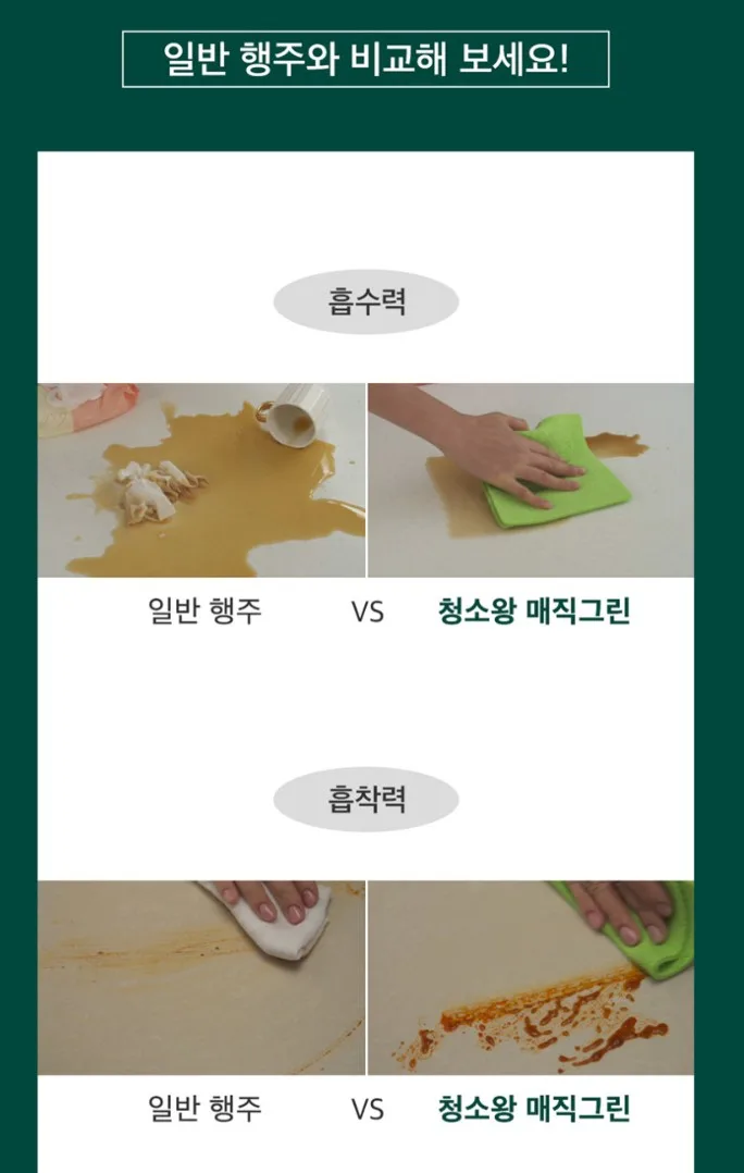 상품코드 : ASL007 청소왕 매직그린 다용도 만능 요술행주 1세트(20장)