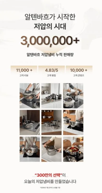 알텐바흐 엑스쿠첸 저압냄비 2.8L + 저당트레이 20cm