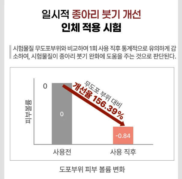 상품코드 : BSH008 빅슘 마그네슘 스프레이 120ml