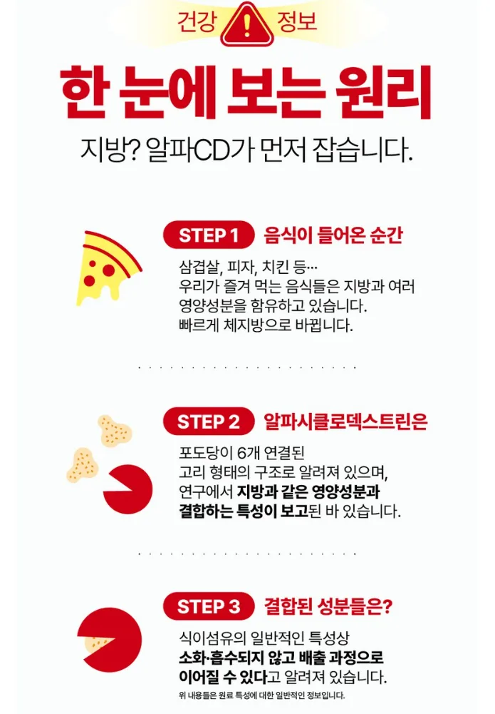 웰베라 라이트 밸런스 알파CD 14포