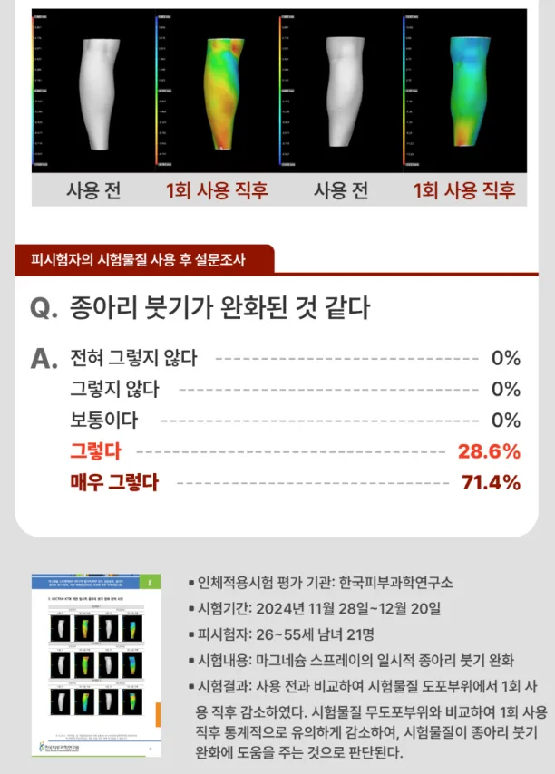 상품코드 : BSH008 빅슘 마그네슘 스프레이 120ml