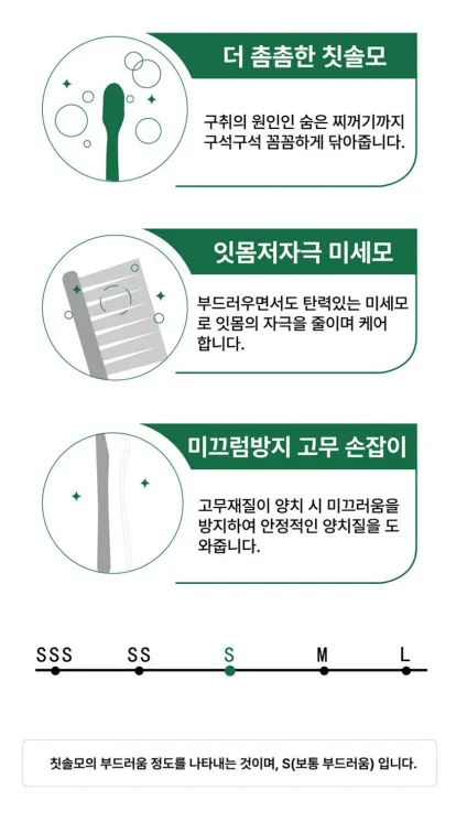 상품코드 : GLB062 메디덴탈 미세모 칫솔 12개입