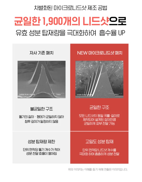 상품코드 : IML005 일루미엘 마이크로니드샷 즉각리프팅 아이&팔자 패치 6매