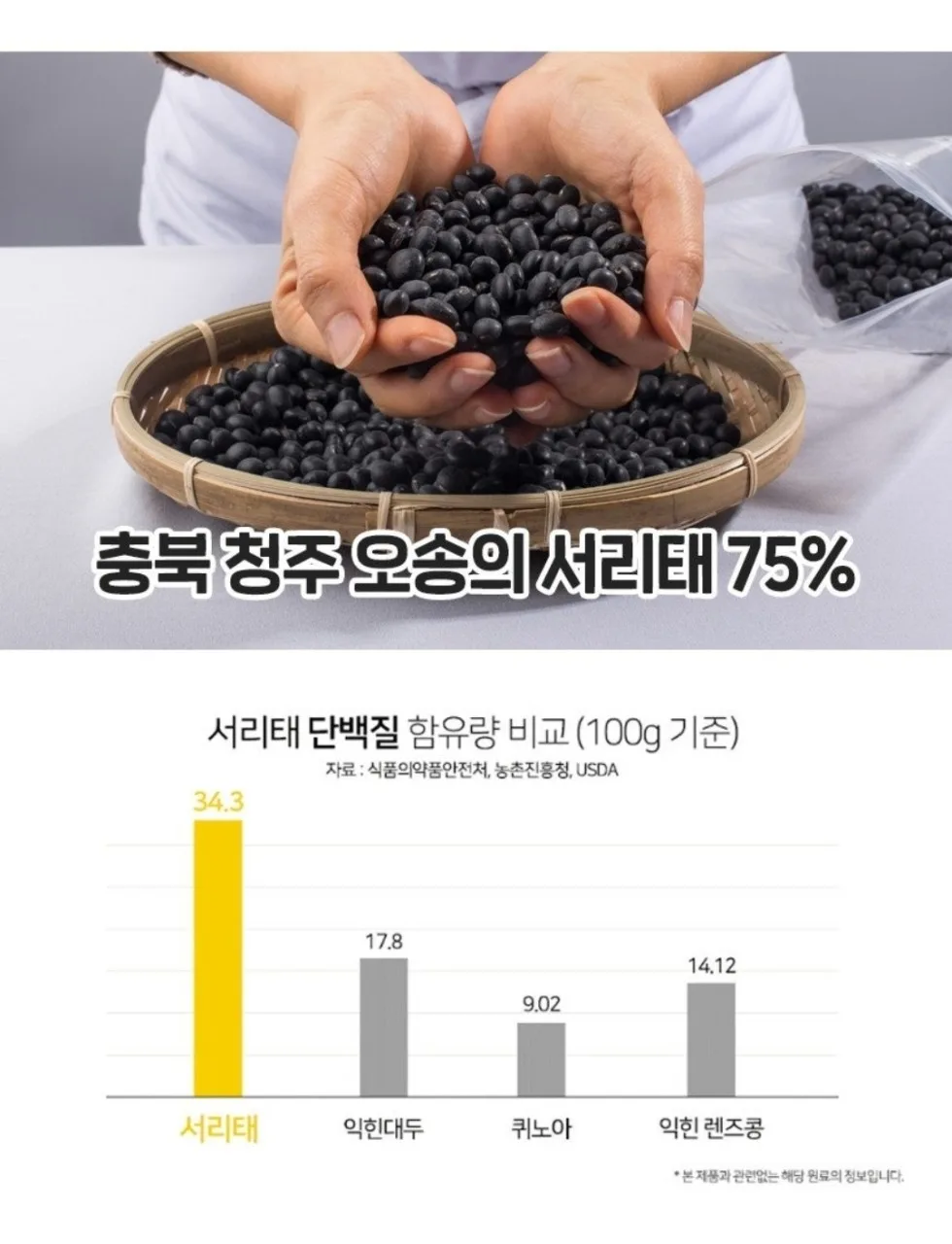 서리태환 맥주효모환 더 풍성하게 푸르농 모까매 15포
