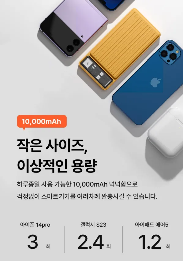 상품코드 : H3926 [에스모도] 851 22.5W 고속충전 슬림형 보조배터리 10,000mAh (SMODO-851)