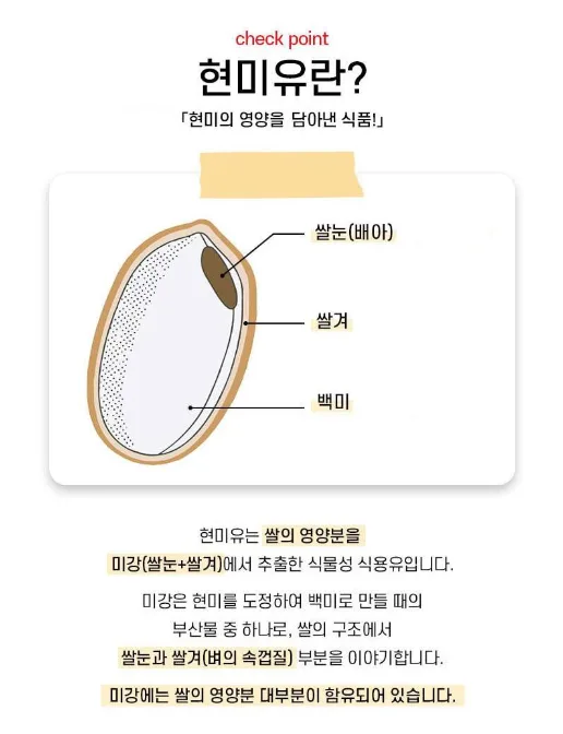 상품코드 : UB037 킹 프리미엄현미유1L 1P(12,000ppm)