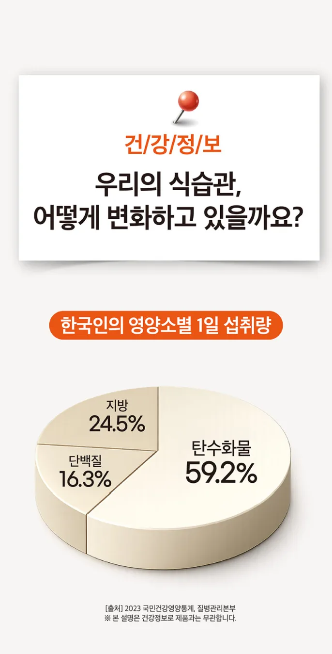 상품코드 : MM002 [메디맥스] 브로멜라인 파인애플 효소 파인골드 발효효소 2gx30포