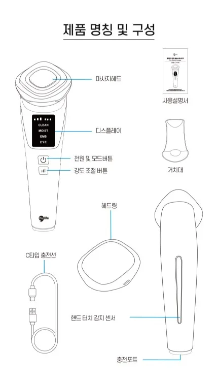 상품코드 : J466 [휴라이프] 큐라 갈바닉 마사지기 (JSK-N4098)