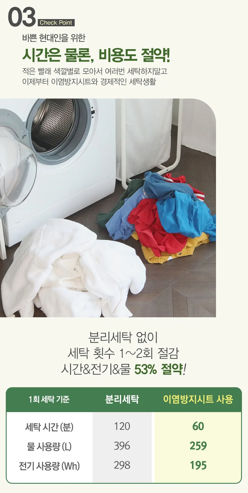 상품코드 : BGE003 [비긴에코] 안심세탁 이염방지시트 30매입