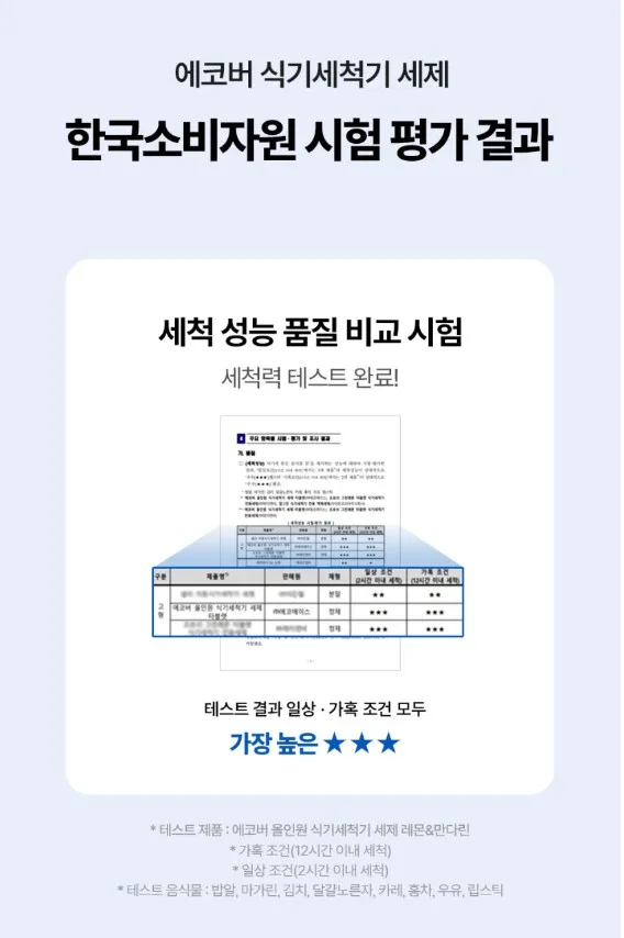 상품코드 : EC003 에코버 제로 올인원 식기세척기세제 무향 25개입