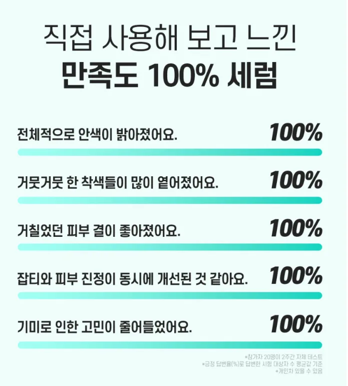 까레넬 기미잡티 안색개선 안티멜라즈마 세럼 30ml