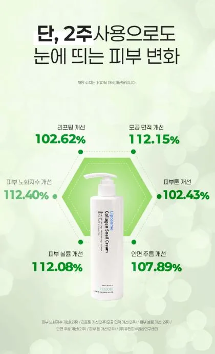 펠로디 리포좀 콜라겐 달팽이 수분 크림 300MG