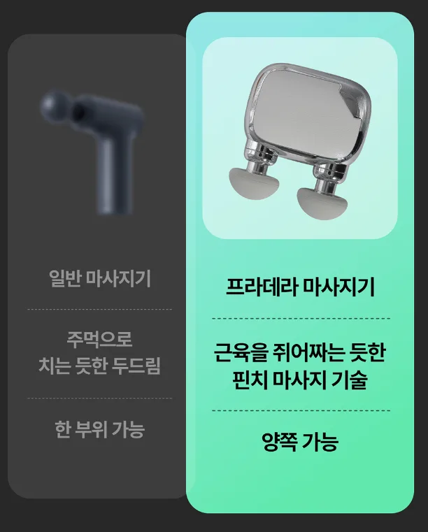 비레토 파워풀 3종헤드 듀얼 미니마사지기