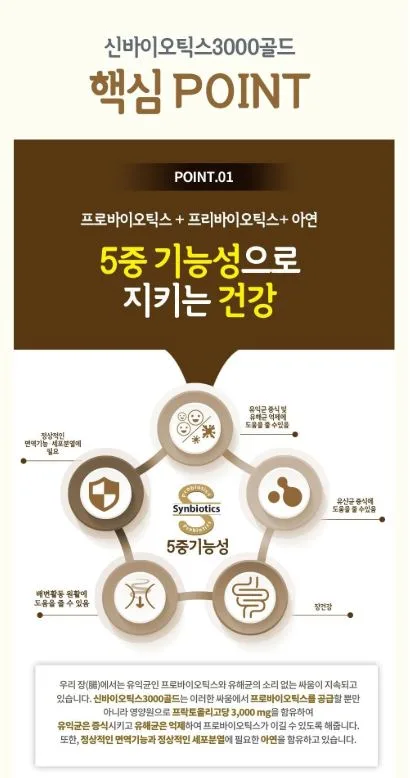 신바이오틱스3000골드 90포, 1개