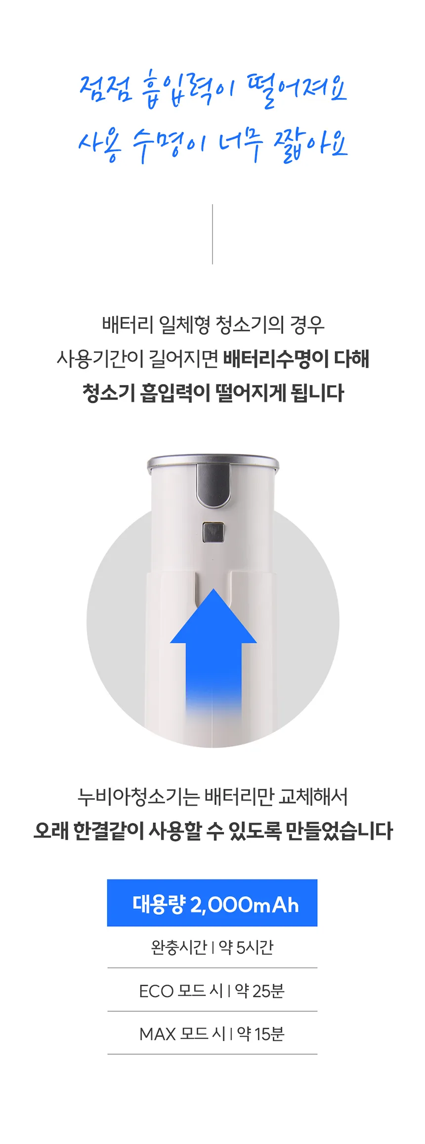 상품코드 : H3783 누비아 무선 청소기 NVX PRO 자동충전거치대 + 필터 3p