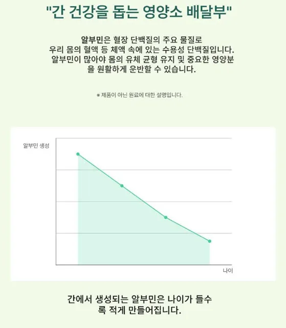 상품코드 : S259 제일 마시는 난백실크 알부민 30포