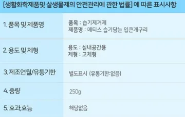 상품코드 : HAS052 메티스 습기담는 입큰개구리 제습제