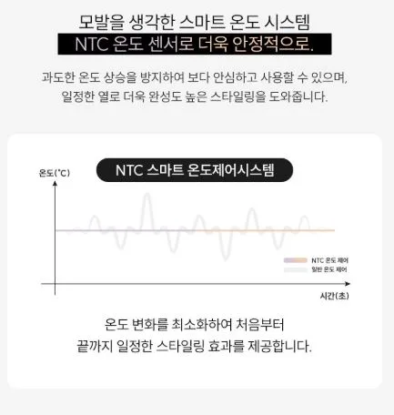 AUTONIT 오토닛 2IN1 프리미엄 BLDC 에어스트레이트너 BY-8501