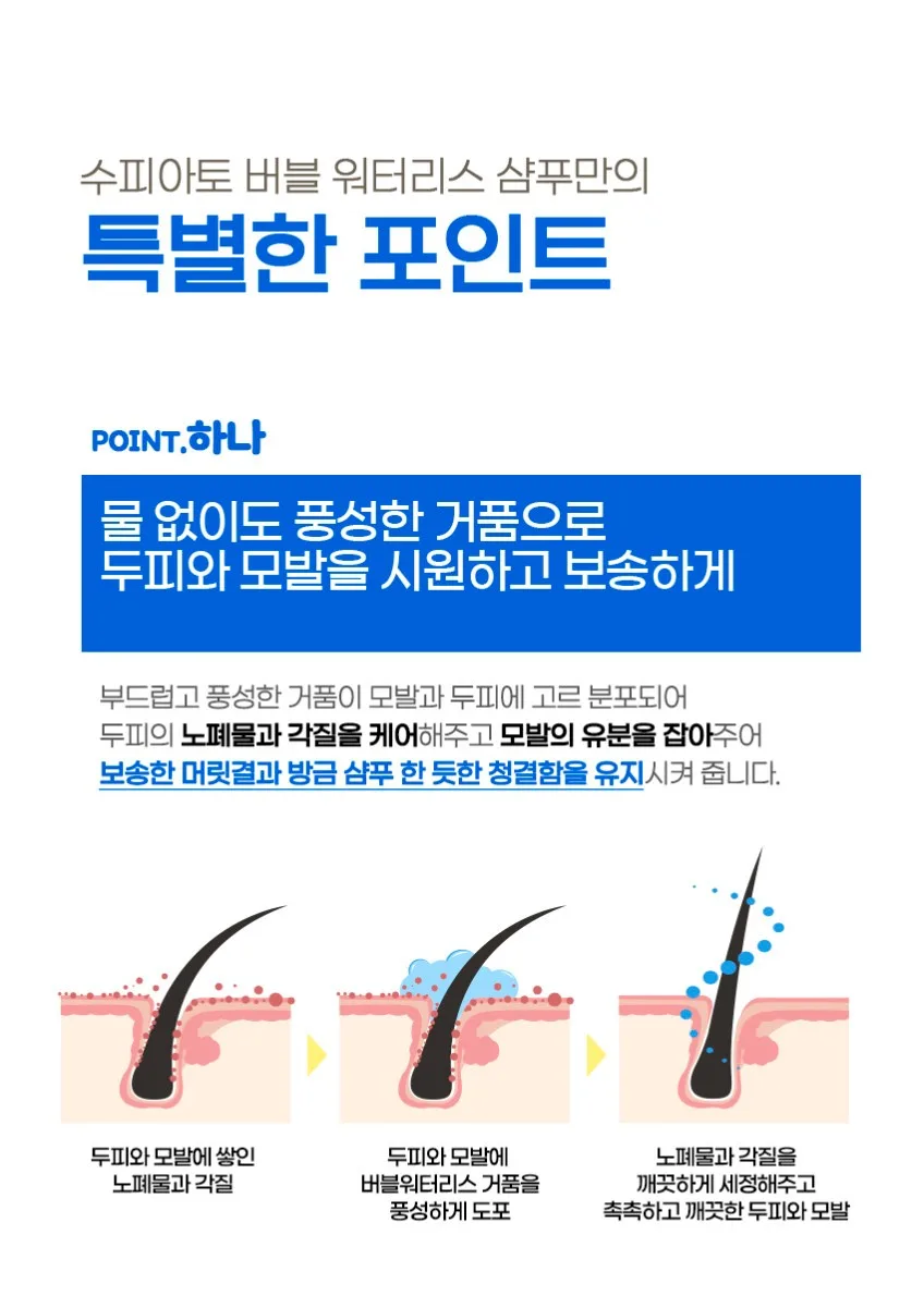 상품코드 : SPA003 물없이 감는 버블 워터리스 드라이 샴푸 + 워터타월