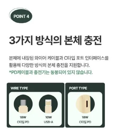 엑스트라 볼트-S20 고속무선충전 보조배터리