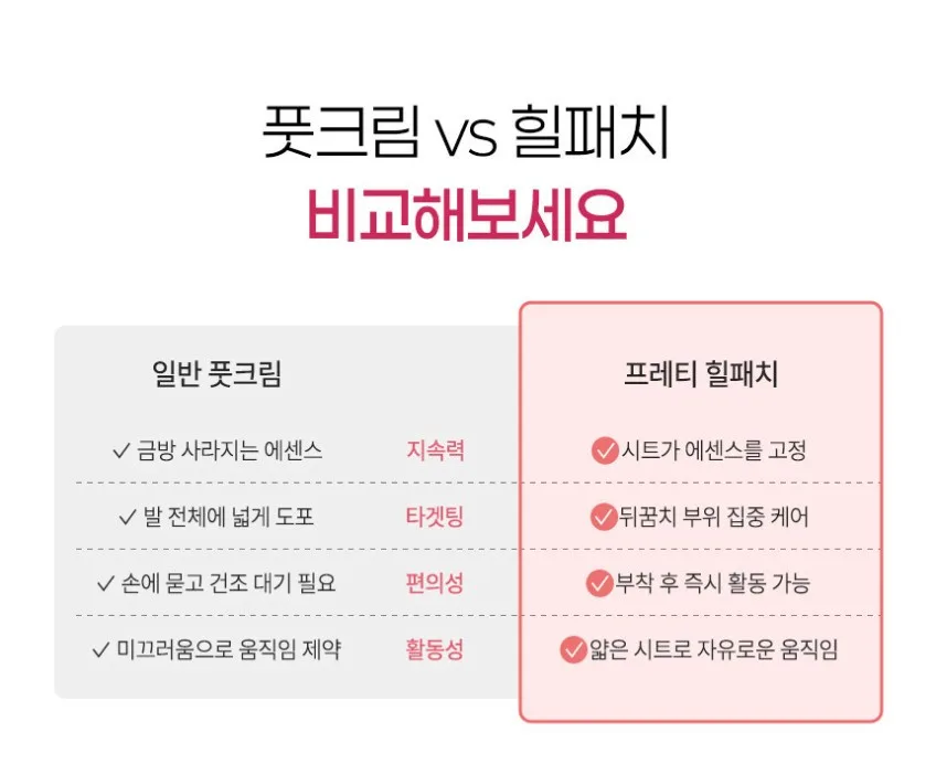 상품코드 : PT006 프레티 베이비 풋 힐패치 발뒤꿈치갈라짐 뒷꿈치패드 10매