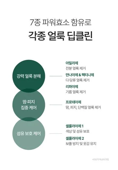 무로 이지워시 컴팩트 캡슐세제 100개입, 1세트