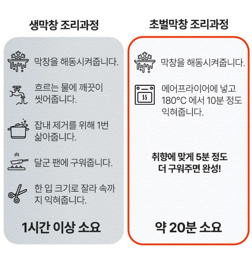 상품코드 : WJ004 달고개 초벌 막창 (막창260g + 소스 60g)