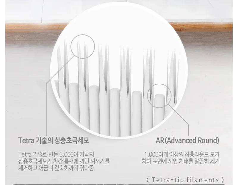 상품코드 : WC025 켄트 치약2개+여행용키트(치약2+칫솔)