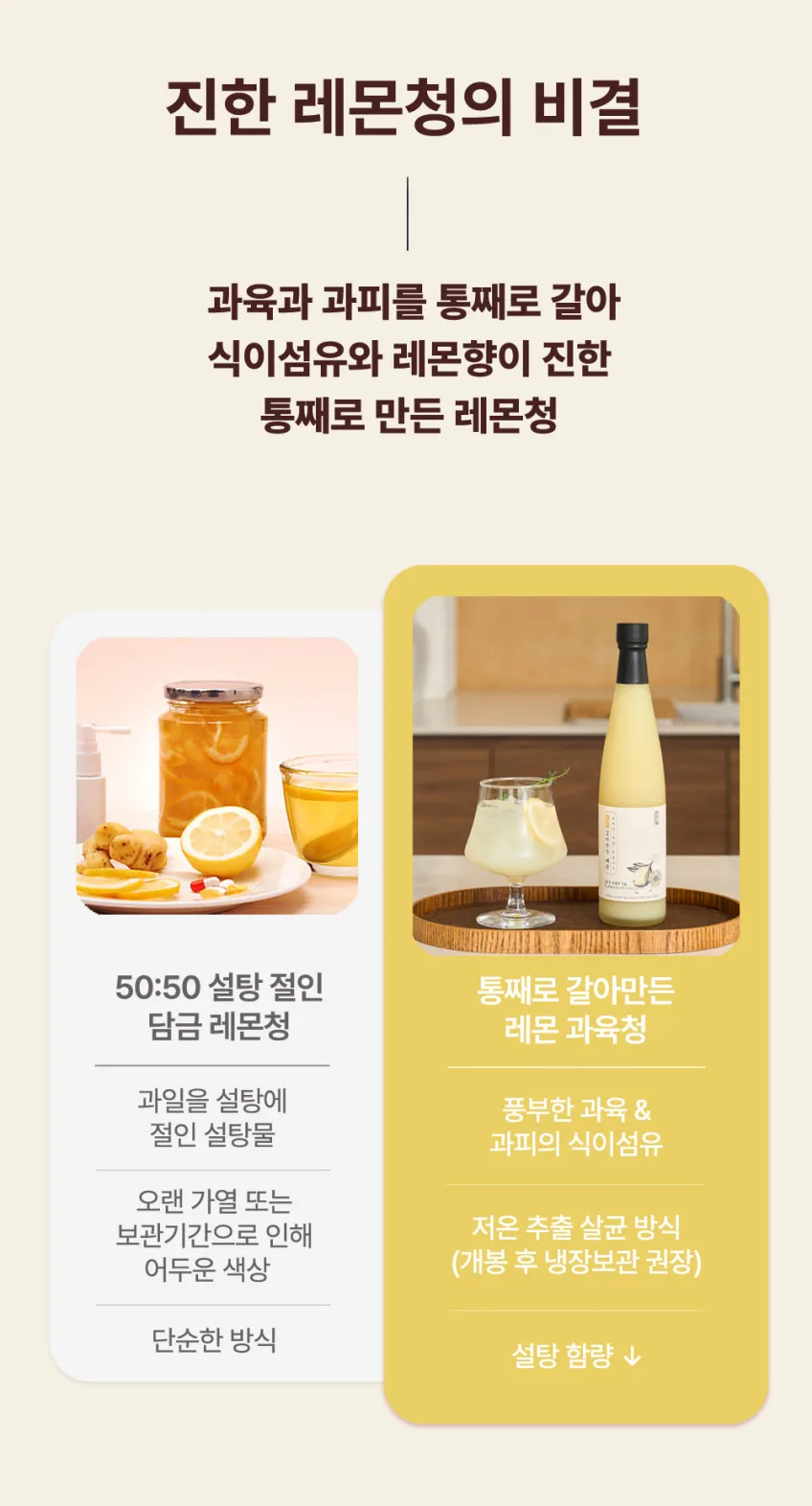 상품코드 : TK005 [청숨] 통째로 갈아만든 레몬 500ml 선물세트 1호