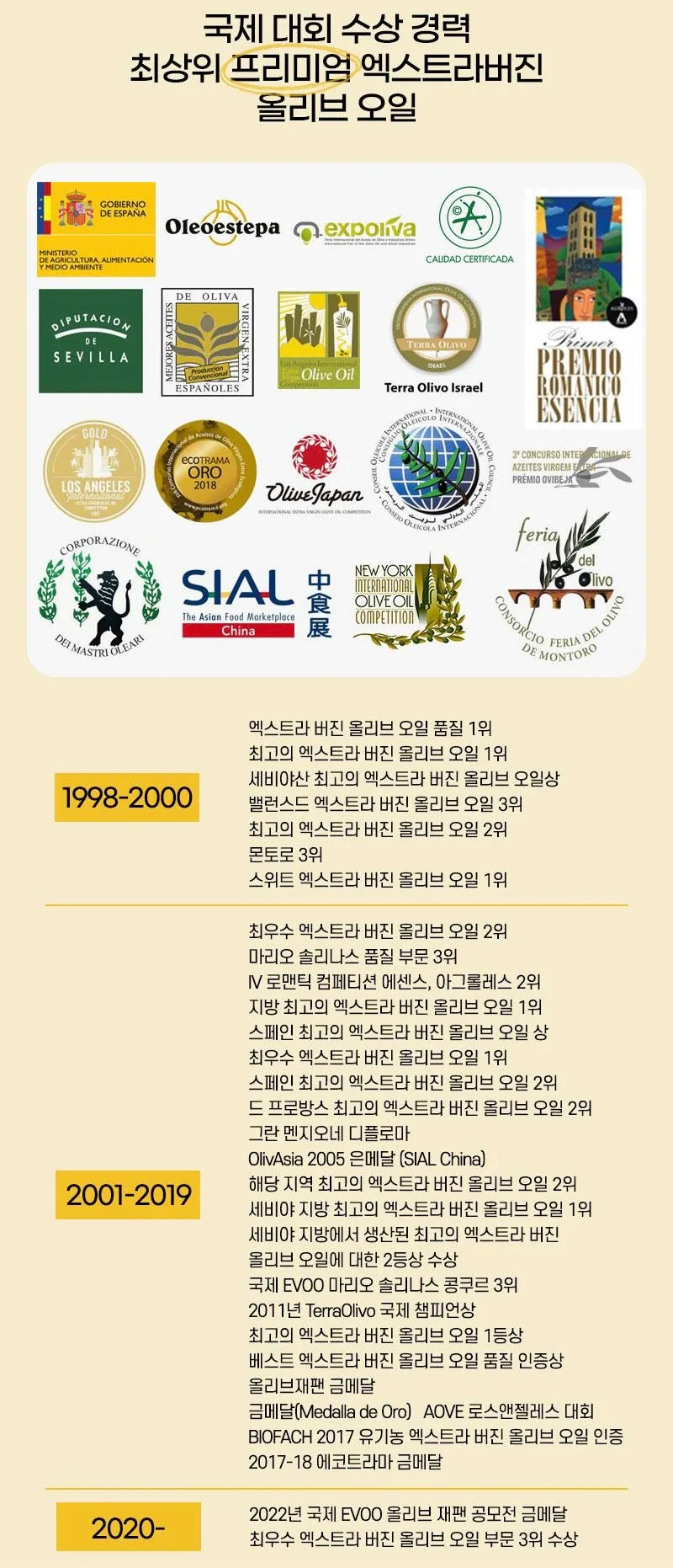 상품코드 : UB049 [포스티보나] 프리미엄 올리브유 500ml 1P