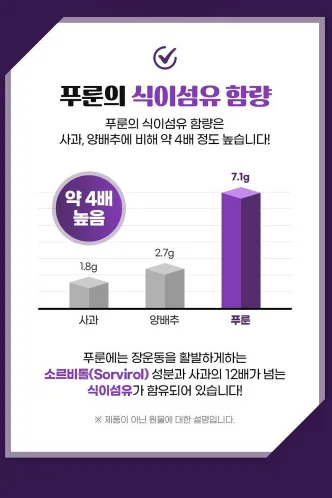 상품코드 : 어바웃네이처 리얼 유기농 푸른 100% 15g x 14포