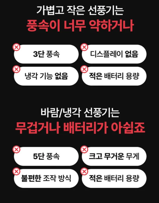 비레토 에어로라 바디팬 태풍 등풍기