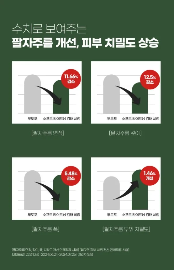 일루미엘 피부쪼임 끌어올림 감태세럼 30ml