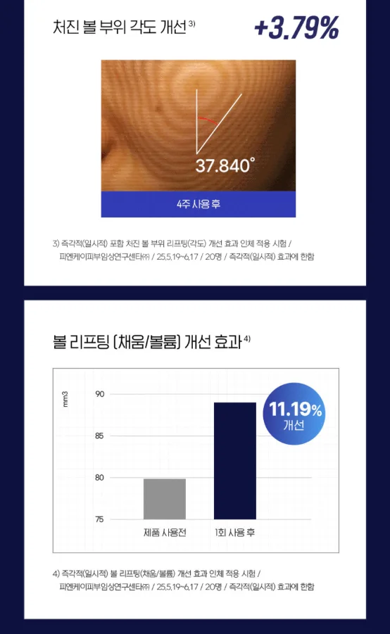 일루미엘 탄력천재 펩타이드 리프팅업 크림 50ml