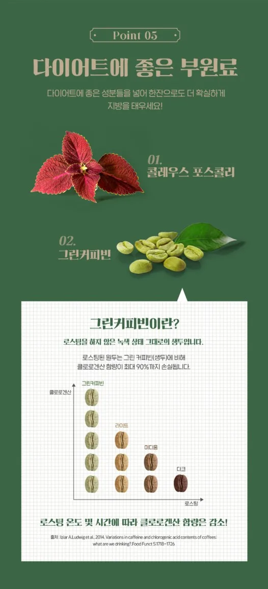 상품코드 : JYB001 라라커피 헤이즐럿맛 분말 쾌변 4gx14포