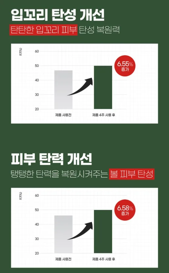 일루미엘 리프팅과 보습을 동시에 감태패드 70매