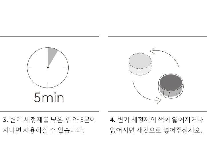 변기세정제 40G X 10EA