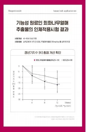 비타민마을 갱년기 여성건강 페미닌 Q 800mg X 30정