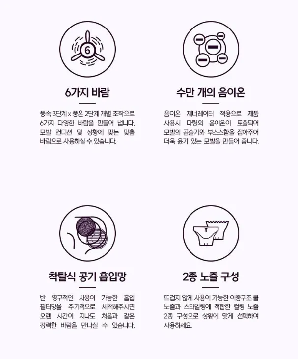 상품코드 : UB067 JMW 에어아트드라이어(MC6001A) 온라인가👍