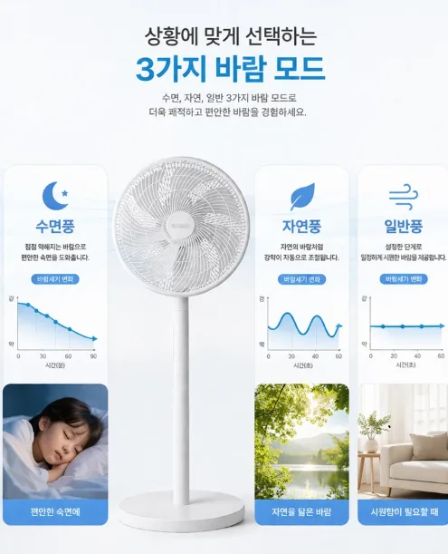 상품코드 : S250 Hello AI 음성인식 에어팬큘레이터