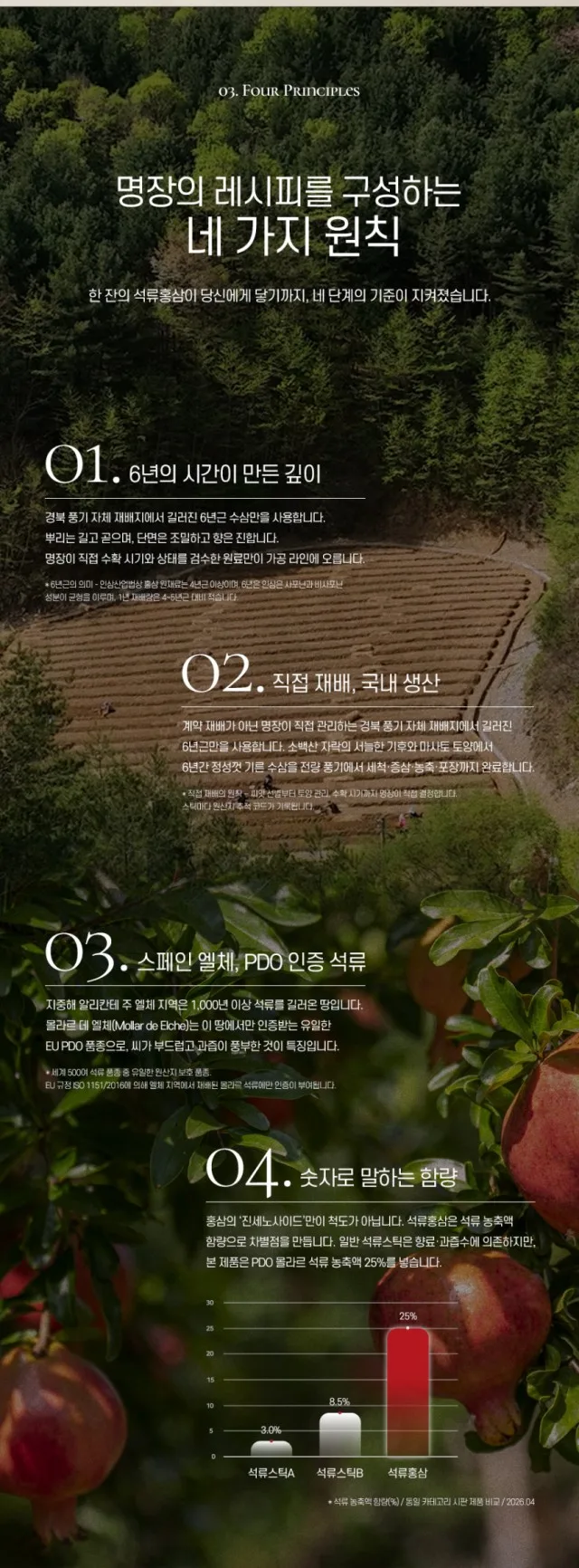 상품코드 : KJH001 김정환홍삼 6년근 석류홍삼스틱 30포 (보자기포장)