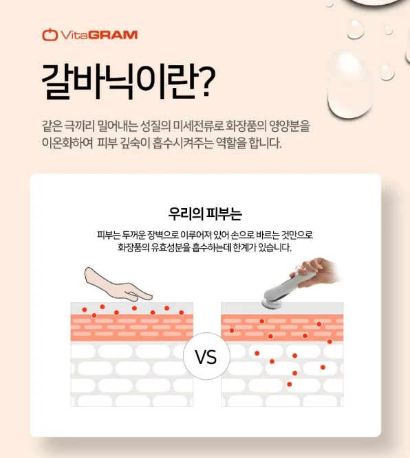 상품코드 : UB068 비타그램 펄스킨 6in1 갈바닉 마사지기(VG-0618) 온라인가👍