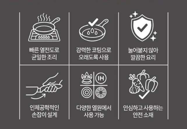 상품코드 : UB083 포스티보나 카디스IH궁중팬28 유리뚜껑(2종) 온라인가👍