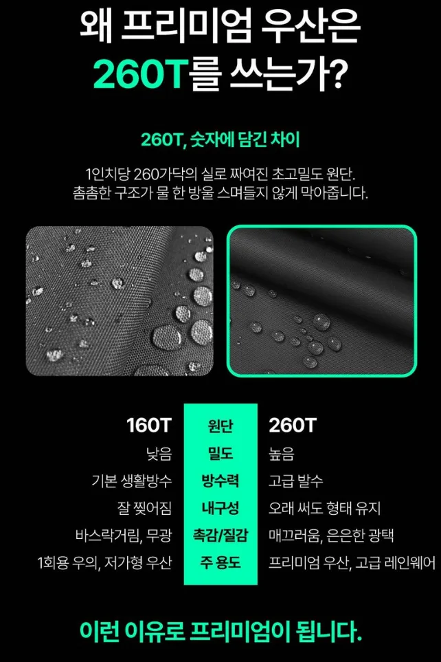 자외선차단기능 프리미엄 153cm 초대형 우산