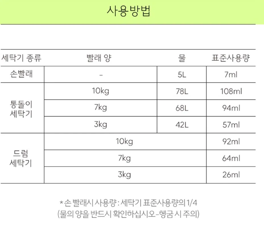 생활공작소 울세제 1L
